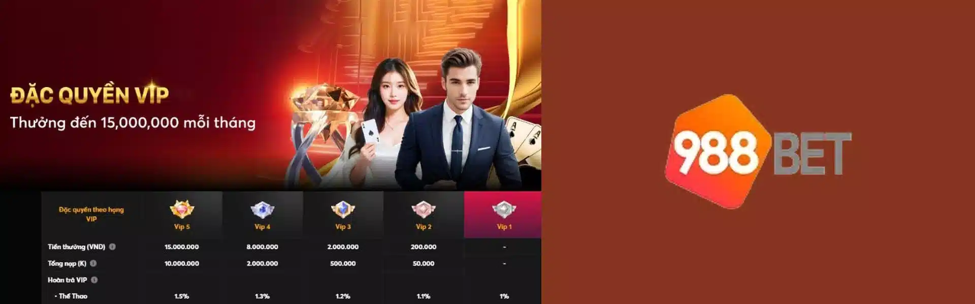 888SLOT